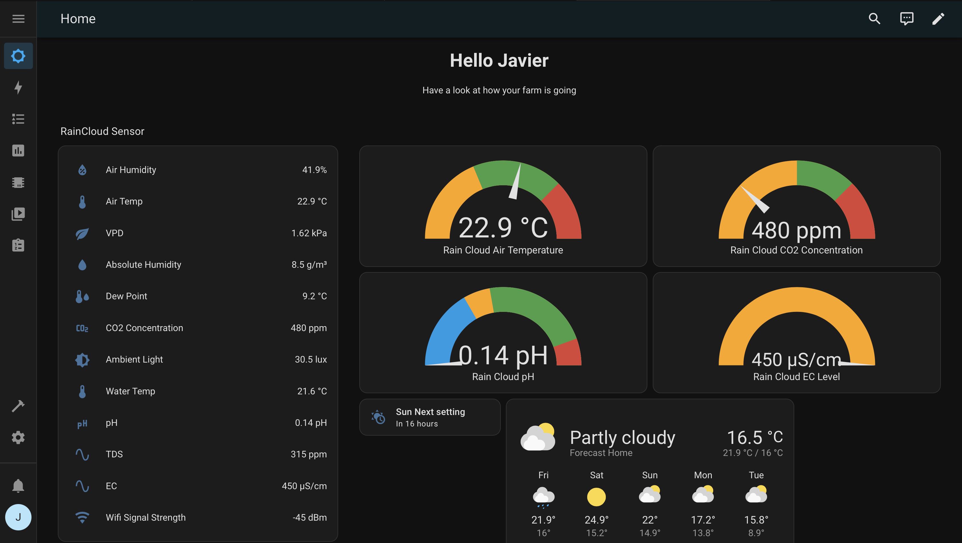 Adding Data sets and playing with the HA dashboard
